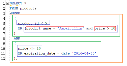 Order of evaluation of conditions